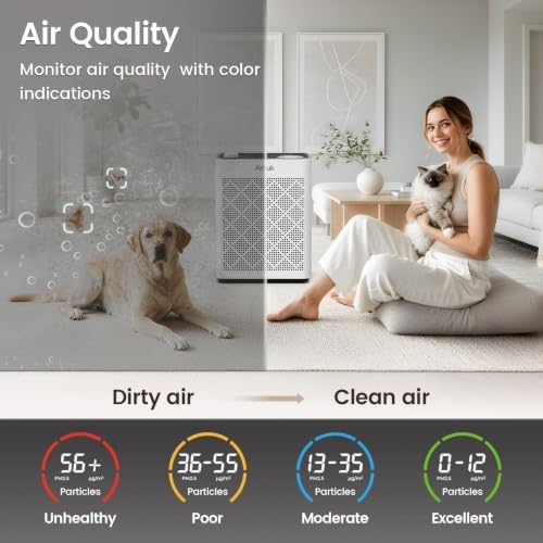 Air Purifier For Home Bedroom Large Room Up To 1092 ft² in 1hr, Ivory - Image 3