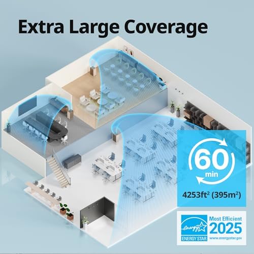 COWAY Air Purifiers for Large Room Whole Home Up to 4,253ft², 2 Sets of XL Washable Pre-Filters and HEPA Filters for Dual Purification, AQI, Turbo Mode, Timer, Wheels, 5yr Warranty, ProX(B) - Image 3