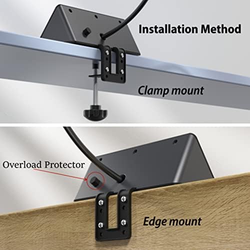 Nightstand Edge Mount Power Strip with USB-C Ports Tabletop Surge Protector Desk Clamp Power Sockets with 3 AC Outlets &4 Fast Charging USB Ports for Home Office Hotel and Dormitory (Black(2-Pack)) - Image 4