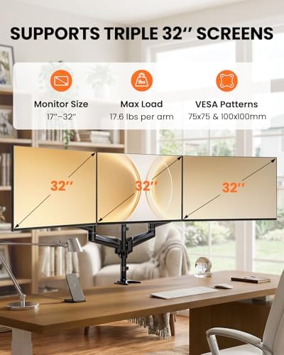 ErGear Triple Monitor Stand Fits Three 17–32 inch Monitors - Image 2