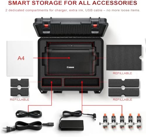 Hard Case for Canon PIXMA TR160: Travel for TR150/iP110 Printer & Battery - Image 3