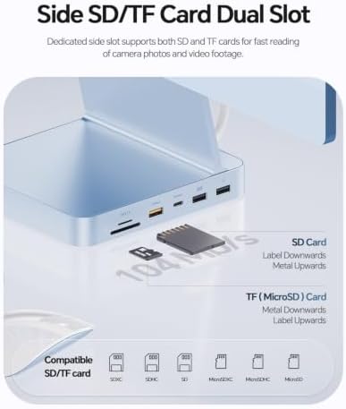 11-in-1 USB C Hub for iMac 24" 2021-2024 with M.2 NVMe 4TB SSD Enclosure - Image 4