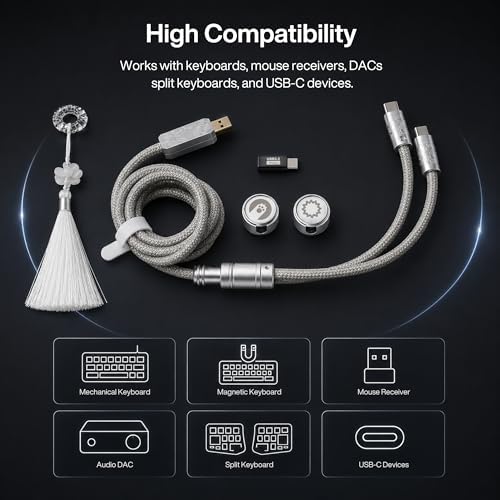 Angry miao Split Dual 8K Gaming Cable AM Edition 1.4m(4.6ft), High-Speed Dual Connection, Low Latency, Compatible with USB Type-C Devices, Durable Mesh Silver-Plated Wire - Silver Orbit - Image 7