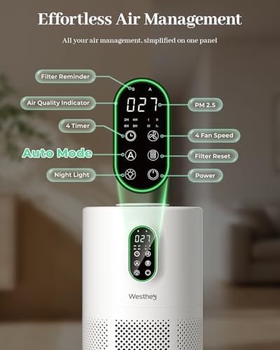 Air Purifiers for Home Large Room 1650 Ft² with Washable Filters, H13 HEPA - Image 7