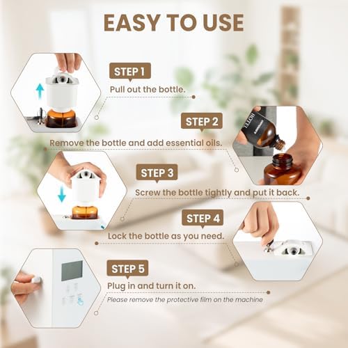 URPOWER 300mL Waterless Essential Oil Diffuser,Cold-Air Scent Diffuser - Image 5