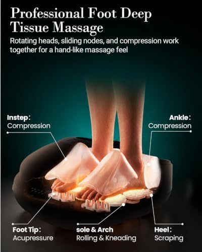 Foot Massager with Aromatherapy for Neuropathy-2026 Upgraded, FSA Eligible - Image 3