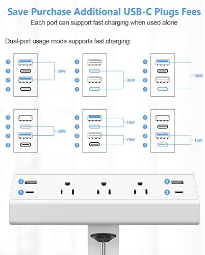 Jgstkcity Desk Clamp Power Strip,40W Total Fast Charging Station,2 PD 20W USB C Ports,Desk Edge Mount Surge Protector for Home, Office,3 Outlets,Fit 1.96" Tabletop Edge,ETL Listed,White - Image 4