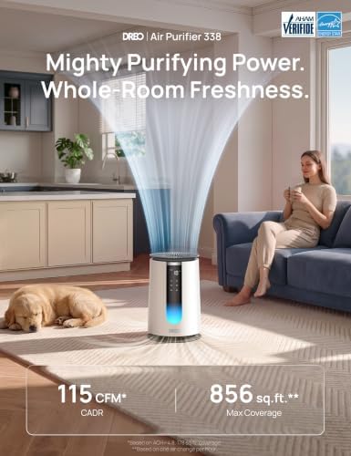 DREO Air Purifier for Home, HEPA Sleep Mode, AHAM VERIFIDE Air Purifiers for Bedroom, Pets, Smoke, Dust, Pollen & Odors, PM2.5 Monitor, Auto & Turbo Mode, 4 Speeds, Scent Diffuser, DR-HAP008(Dreo 338) - Image 3