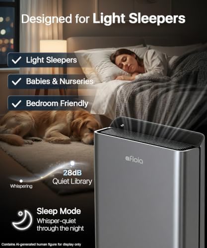 Afloia Air Purifier for Large Rooms Up to 2,000 Sq. Ft. with PM2.5 Display - Image 4