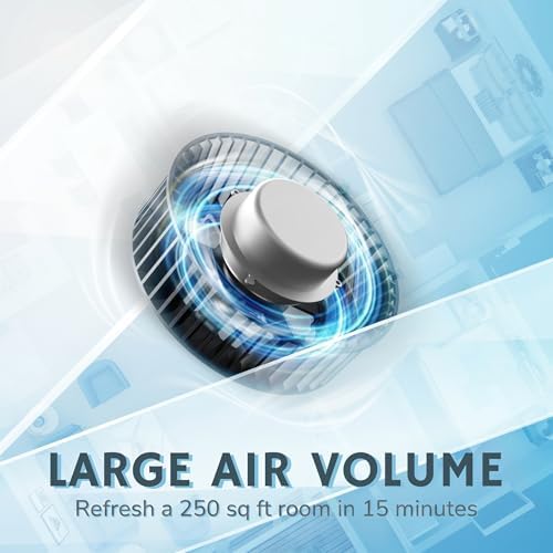AIRTHEREAL APH260 Air Purifier, 3 Stage HEPA, 152 CFM, CARB ETL Certified - Image 2