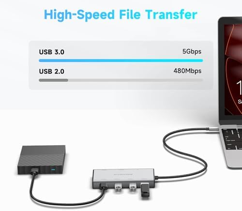 RSHTECH 7-in-1 USB C Hub 2 HDMI 4K@60Hz, Docking Station Dual Monitor - Image 6