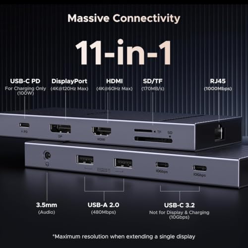 UGREEN USB C Docking Station Dual Monitor, 11-in-1 Dock with HDMI and DP - Image 2