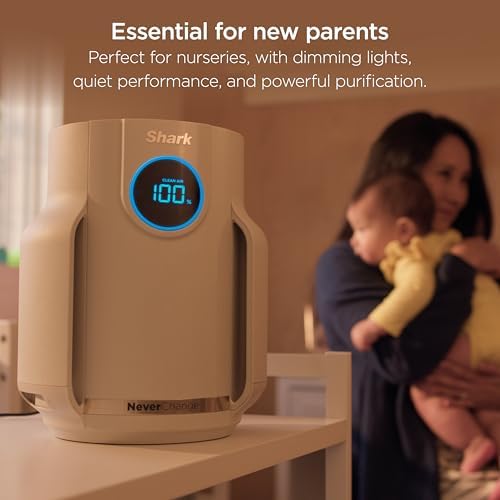 Shark NeverChange Compact Pro Air Purifier, HP072WH, White - Image 4