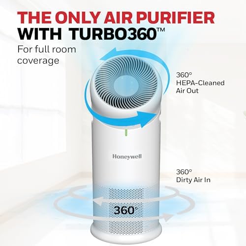 Honeywell Allergen Plus 3-in-1 HEPA Fan Air Purifier, Circulator, White - Image 3
