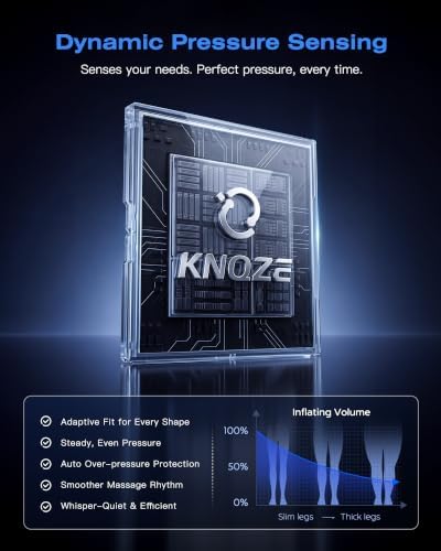 KNQZE Full Leg Compression Massager for Circulation & Pain Relif(Medium) - Image 2