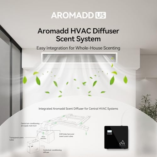 AROMADD 3500 Sq.Ft Smart Scent Diffuser - HVAC System - Image 3