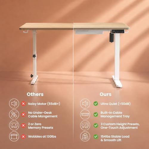 Electric Standing Desk, 40" x 24" Adjustable Height Sit Stand Desk, Small Space Workstation, Compact Computer Desk for Home Office, Stable Steel Frame (Natural) - Image 4