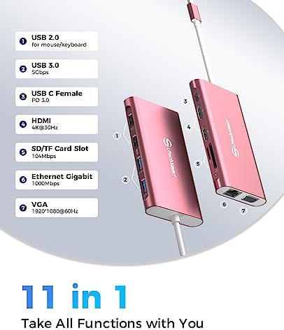 Docking Station, UtechSmart Docking Station Dual Monitor Triple Display USB C Adapter with 2 HDMI, VGA, PD 3.0 Port, SD TF Card Reader, 4 USB Ports USB-C Dock Compatible for MacBook, Other USBC Laptop - Image 3