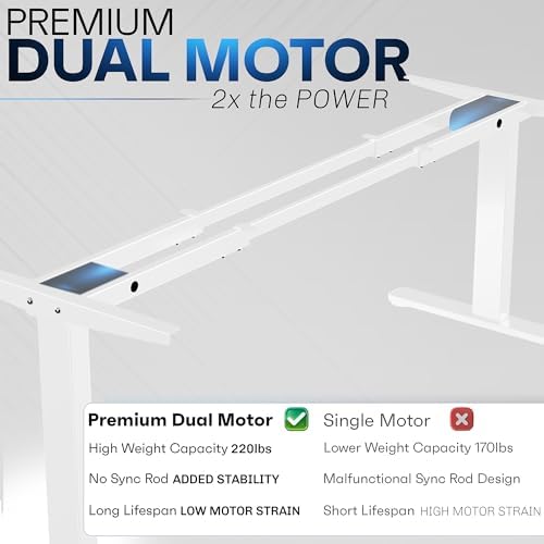 VIVO Electric Dual Motor Stand Up Desk Frame for 40 to 85 inch Table Tops, Frame Only, 3 Stage Height Adjustable DIY Workstation with Memory Controller, White, DESK-V103EW - Image 4