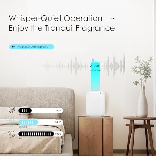 Essential Oil Diffuser, Waterless & Ultrasonic Aromatherapy Diffuser for Home, Office, Hotel, 13.5 OZ Capacity Up to 2500 Sq.Ft Coverage Room Scent Diffuser with App & Button Control(White) - Image 3