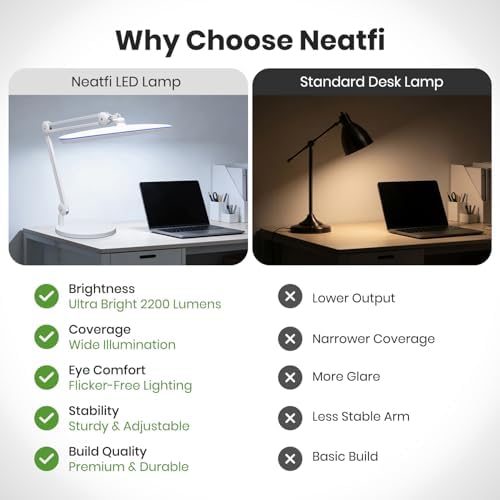 Neatfi XL 24W LED Desk Lamp – 2,200 Lumens | 23” Wide Shade | Dimmable Eye-Caring Task Light | Adjustable Arm | Office, Study, Crafting & Nail Techs (White, Non-CCT with Base) - Image 5