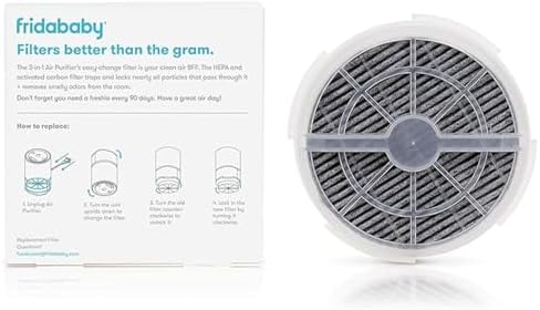 Frida Baby Replacement HEPA Filter for 3-in-1 Air Purifier with Activated Carbon for Common Allergens, Pollen, Dust, Remove Odors, Pollution & More - Image 3