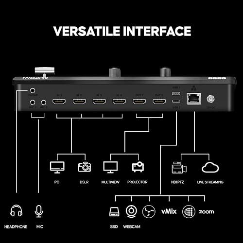 osee GoStream Deck HDMI Pro Live Streaming Multi Camera Video Mixer Switcher - Image 2