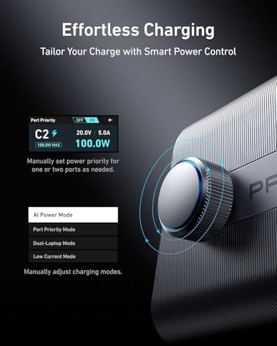 Anker Prime Charging Station, 250W 6-Port GaN USB C Charger - Image 5