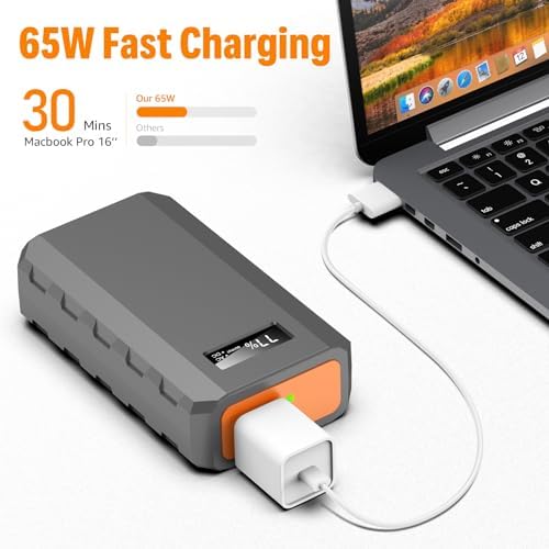 SinKeu 23,400mAh/86.58Wh Portable Laptop Phone Charger with AC Outlets - Image 3