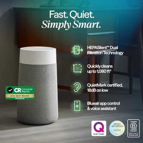 BLUEAIR Air Purifiers for Bedroom Office Pets up to 1,080 Ft², 411i Max 2PK - Image 4