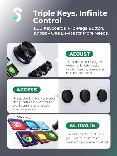 SOOMFON Stream Controller SE Stream Control Deck with 6 Customizable LCD Macro Keys to Trigger Actions in OBS Twitch YouTube for Content Creators Streaming Gaming Compatible with PC & Mac - Image 2