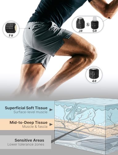 Upgraded Shockwave Therapy Machine with Focal Applicator, FSA or HSA-Eligible Extracorporeal ESWT Shock Wave Therapy Device for Joint and Muscle Pain Relief, Ideal for Home & Clinical - Image 2