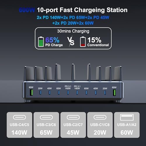 600W USB C Charging Station with Charging Stand (Black) - Image 2