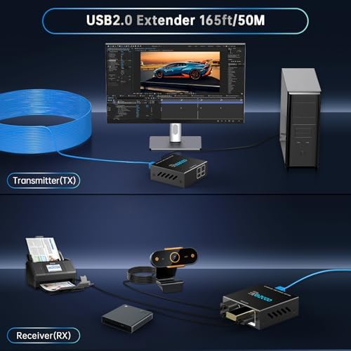 USB Extender 165ft 50m 4-Port USB2.0 HUB by Cat5e Cat6 -Two Webcam Work Sync,Plug & Play for Camera Storage Hard Drive PC Windows,MacOS,Android,1.5m USB Cable, 5V Power U SB Over Ethernet - Image 3