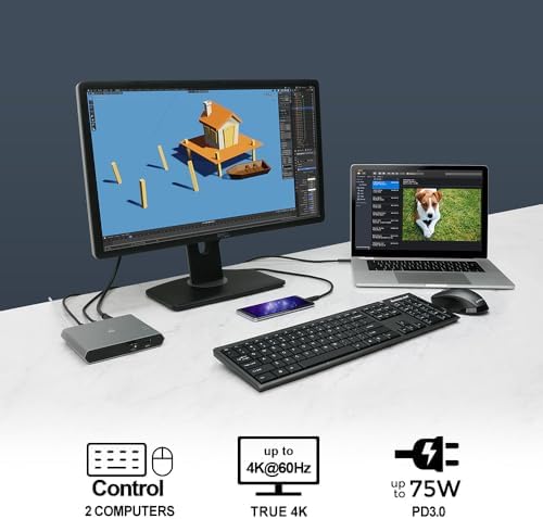 KVM 2-Port USB-C - IOGEAR 2 USB-C/Thunderbolt 3 Devices - 2 USB 3.1, Up To 5Gbps - 4k 30Hz - Power Delivery 75W - Plug n Play - TAA - Mac/Win - GUD3C04 - Image 3