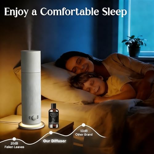 Waterless Essential Oil Diffuser, Scent Air Machine for Home with 4x30ml Hotel Scent Oil Sets, Covers Up to 1000 Sq.Ft, Adjustable Mist & Timer, Hotel and Commercial Use - Image 6