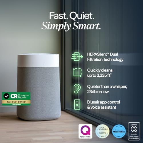BLUEAIR Air Purifiers for Home Large Room up to 3,235 Ft², Blue 211i Max - Image 2