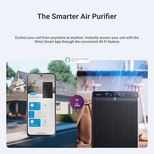 WINIX 5510 Air Purifier (New Generation of 5500-2 with App Support) for Home Large Room Up to 1881 Ft² in 1 Hr, True HEPA, High Deodorization Carbon Filter and Auto Mode, Captures Pet Allergies, Smoke - Image 4