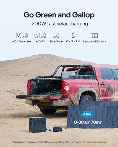 BLUETTI Pioneer 150 (AC240) Portable Power Station, 1536Wh Solar Generator - Image 4