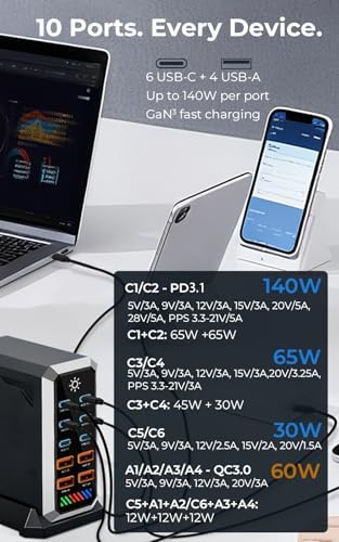 10-Port GAN Charging Station 660W, Dual 140W USBC Power Block Multiport - Image 4