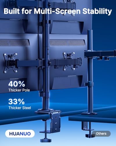 HUANUO Quad Monitor Mount for 13-32 Inch Screens, 4 Monitor Stand with Larger Base, Holds 22 lbs per Arm, Fully Adjustable Stacked Mount, Tilt Swivel Rotation, VESA 75x75/100x100mm, Cable Management - Image 6