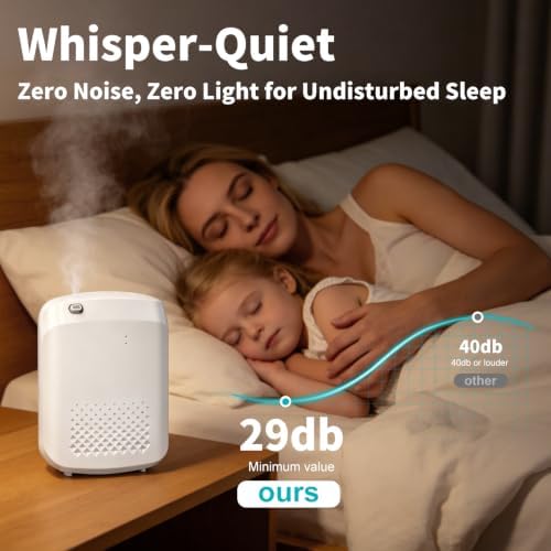 WallMount Aroma Diffuser 400ml App Control for Large Room - Image 5