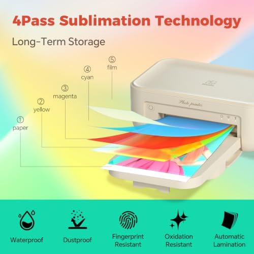 iDPRT 4×6 Photo Printer, Bundle 108 Sheets Photo Paper & 2 Ribbon Cassette, Photo Printer for iPhone & Android, Beige - Image 3