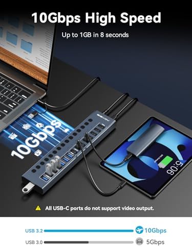 ACASIS Powered USB C Hub, 16-in-1 USB 3.2 Hub 10Gbps, 6 USB-A 3.2 + 2 USB-A 2.0+ 8 USB-C 3.2 Ports, Dual USB-C PD 30W, 150W Adapter, 3.3FT Cable, Aluminum USB Hub for PC, Laptop, Mac mini, iMac, iPad - Image 4