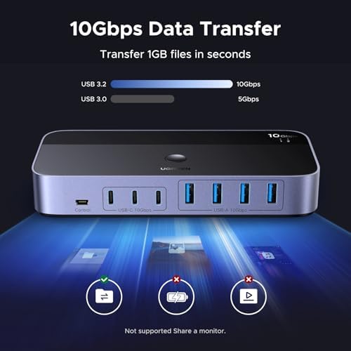 UGREEN 2-in 7-Out USB 3.2 Switch, 10 Gbps Switcher for A or C Computers Sharing All Devices(4 A+3 C) Keyboard Mouse Switch with Type C Converter Adapter,Power Adapter - Image 2