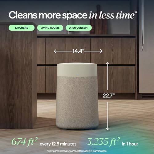 BLUEAIR Blue Pure 211i Max Smart Air Purifier for rooms up to 3,235 sq ft. HEPASilent filtration for pets, allergies, smoke & dust. WiFi, Auto Mode, quiet operation - Beige - Image 3