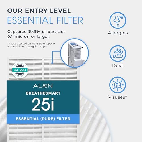 Alen 25i HEPA Air Purifier, Essential Filter, Covers 800 Sq Ft - Image 4