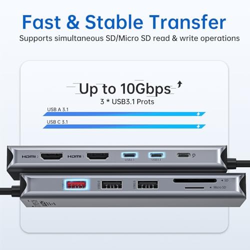 USB C Laptop Docking Station Dual Monitor Dual HDMI 4K DP Triple Display Hub, 13 in 1 MOKiN USB C Hub with 3 Monitors, DisplayPort, USB 3.1, RJ45, 100W PD, Card Reader, Audio/Mic, for Dell HP Lenovo - Image 6