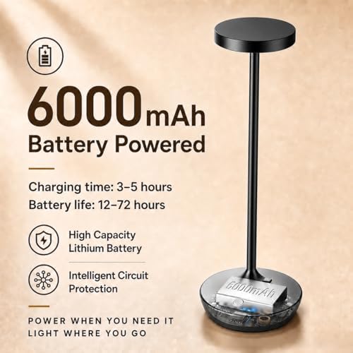 2 Pack Rechargeable Cordless Table Lamps 6000mAh LED Battery Table Light - Image 5