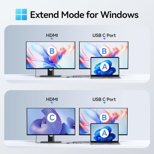 Selore USB-C Hub HDMI Adapter 8-in-1 USB-C Video Hub 4K@60Hz USB-C Dongle - Image 4